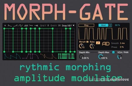 Agentic Devices Morph-Gate