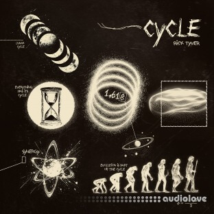 Rick Tyver Cycle [Multikeys Presets]