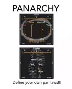 Valiumdupeuple Panarchy