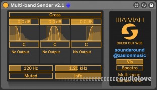 Soundaround Multiband Sender
