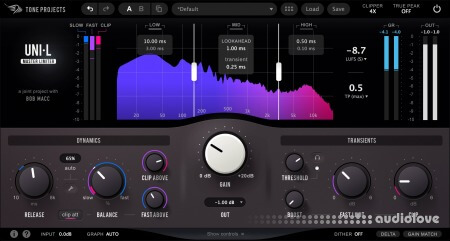 Tone Projects Uni-L