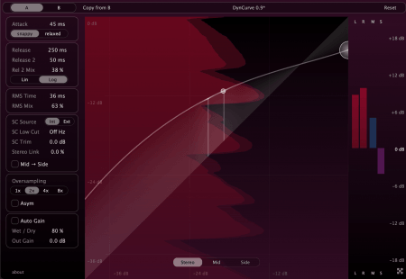 Fehrenberg Audio DynCurve