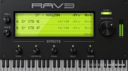 The Producer School RAV3