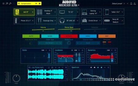 Audified Plugins