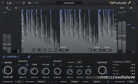 TBProAudio LAxLimit5