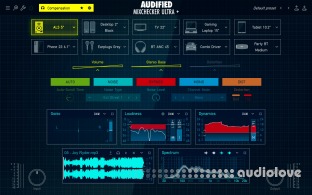 Audified Plugins