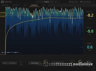 Mercurial Tones Plugins Bundle