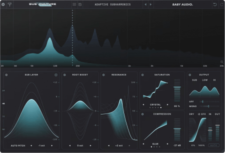 Baby Audio SubCulture