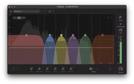 BandLab Cakewalk Precision Suite