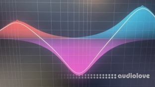 Udemy Instant Eq The Continuation