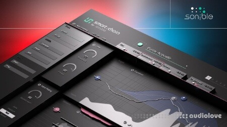 Sonible Smart Chain