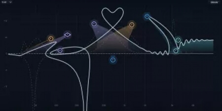 Ridge Sound Fold EQ