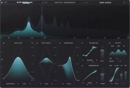 BABY Audio SubCulture
