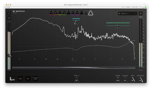 AP Mastering Dogma