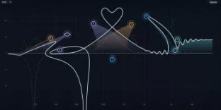 Ridge Sound Fold EQ