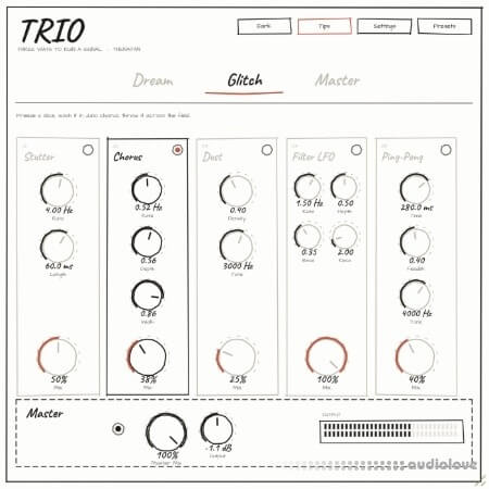 Thenatan TRIO