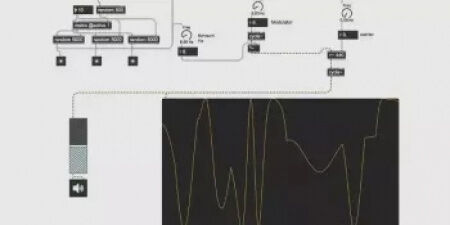Music Hackspace Synthesis with Max: FM by Ned Rush