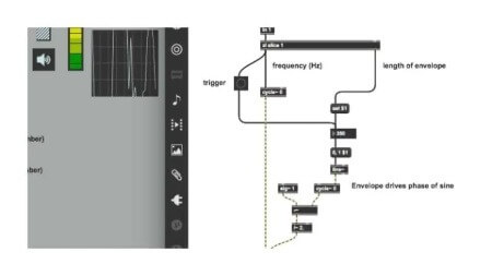 Music Hackspace Synthesis with Max: Granular by Phelan Kane