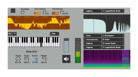 Music Hackspace Synthesis with Max: Wavetable by Phelan Kane